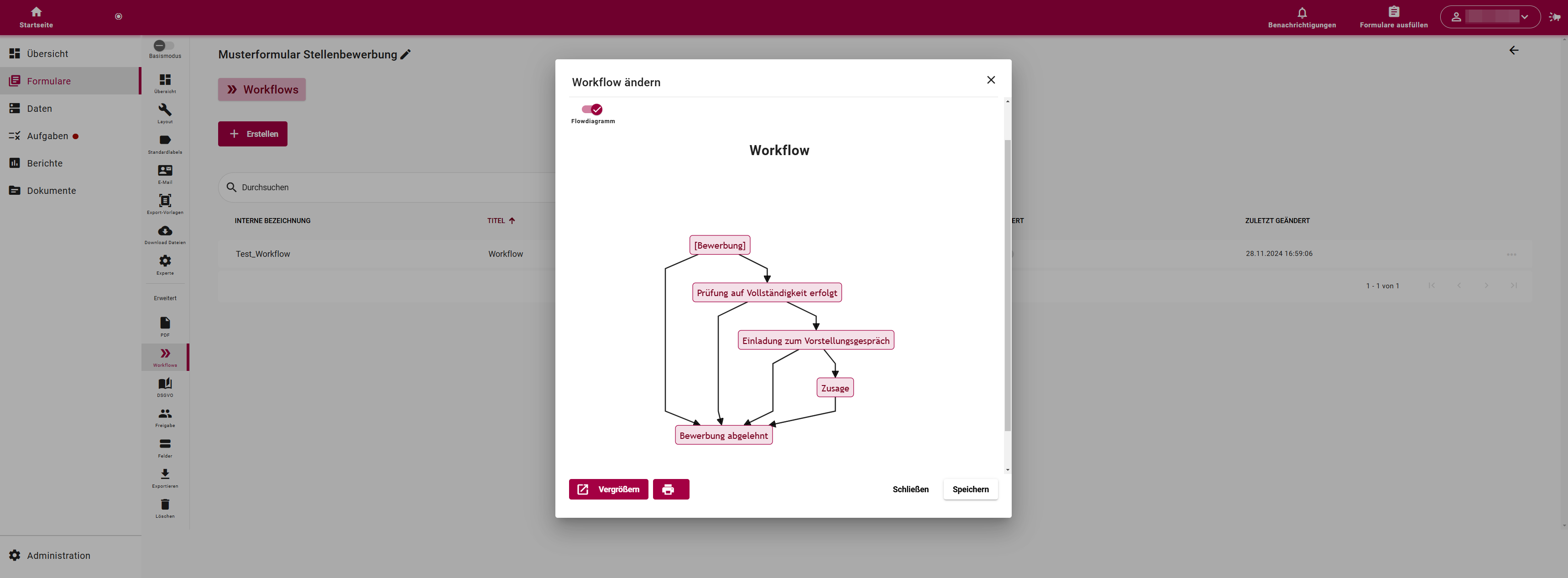 Workflow Diagram